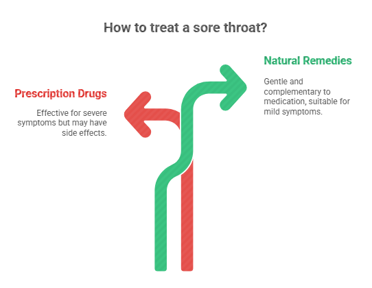 Natural Remedies That Help Too